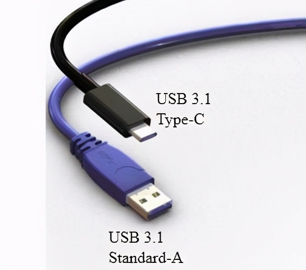 USB Type-A and C